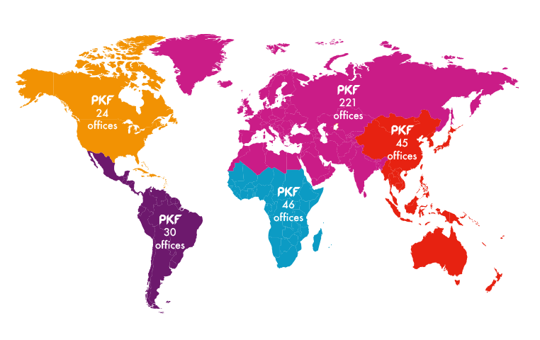 PKF-MAP